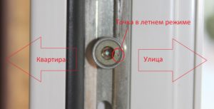 Зимний и летний режим фурнитуры пластикового окна